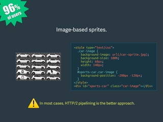 In most cases, HTTP/2 pipelining is the better approach.
⚠
Image-based sprites.
<style type=“text/css”>
.car-image {
background-image: url(/car-sprite.jpg);
background-size: 100%;
height: 60px;
width: 140px;
}
#sports-car.car-image {
background-position: -280px -120px;
}
</style>
<div id=“sports-car” class=“car-image”></div>
96%
of users
 