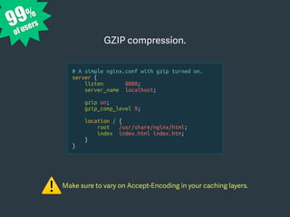99%
of users
GZIP compression.
# A simple nginx.conf with gzip turned on.
server {
listen 8080;
server_name localhost;
gzip on;
gzip_comp_level 9;
location / {
root /usr/share/nginx/html;
index index.html index.htm;
}
}
Make sure to vary on Accept-Encoding in your caching layers.
⚠
 