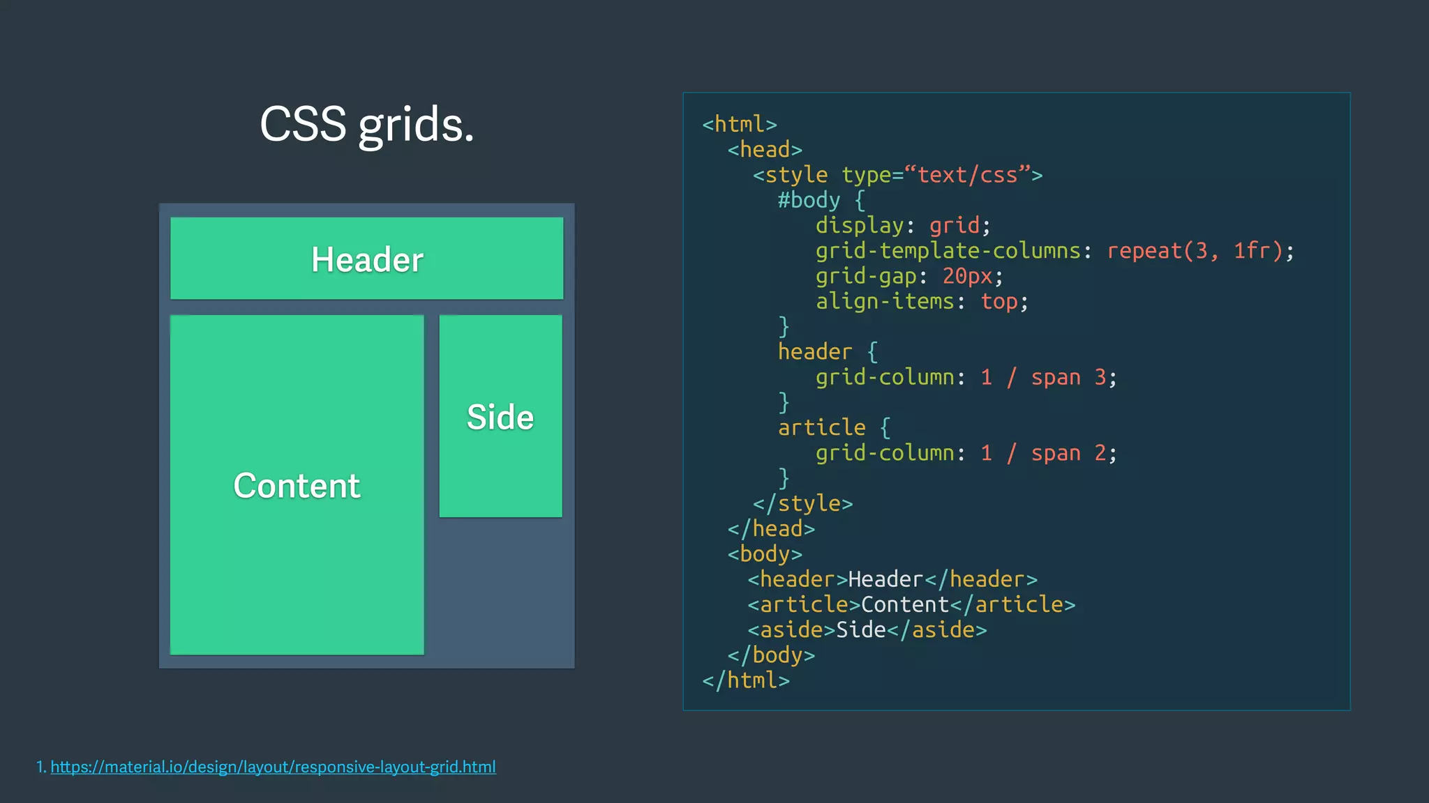 CSS grids.
1. https://material.io/design/layout/responsive-layout-grid.html
<html>
<head>
<style type=“text/css”>
#body {
display: grid;
grid-template-columns: repeat(3, 1fr);
grid-gap: 20px;
align-items: top;
}
header {
grid-column: 1 / span 3;
}
article {
grid-column: 1 / span 2;
}
</style>
</head>
<body>
<header>Header</header>
<article>Content</article>
<aside>Side</aside>
</body>
</html>
Header
Side
Content
 