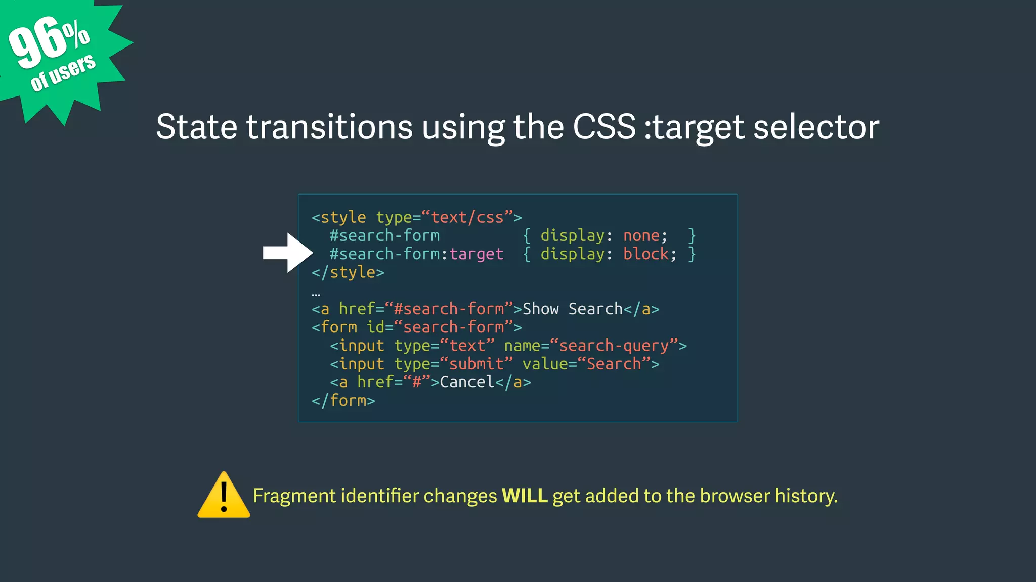 96%
of users
Fragment identiﬁer changes WILL get added to the browser history.
⚠
State transitions using the CSS :target selector
<style type=“text/css”>
#search-form { display: none; }
#search-form:target { display: block; }
</style>
…
<a href=“#search-form”>Show Search</a>
<form id=“search-form”>
<input type=“text” name=“search-query”>
<input type=“submit” value=“Search”>
<a href=“#”>Cancel</a>
</form>
 