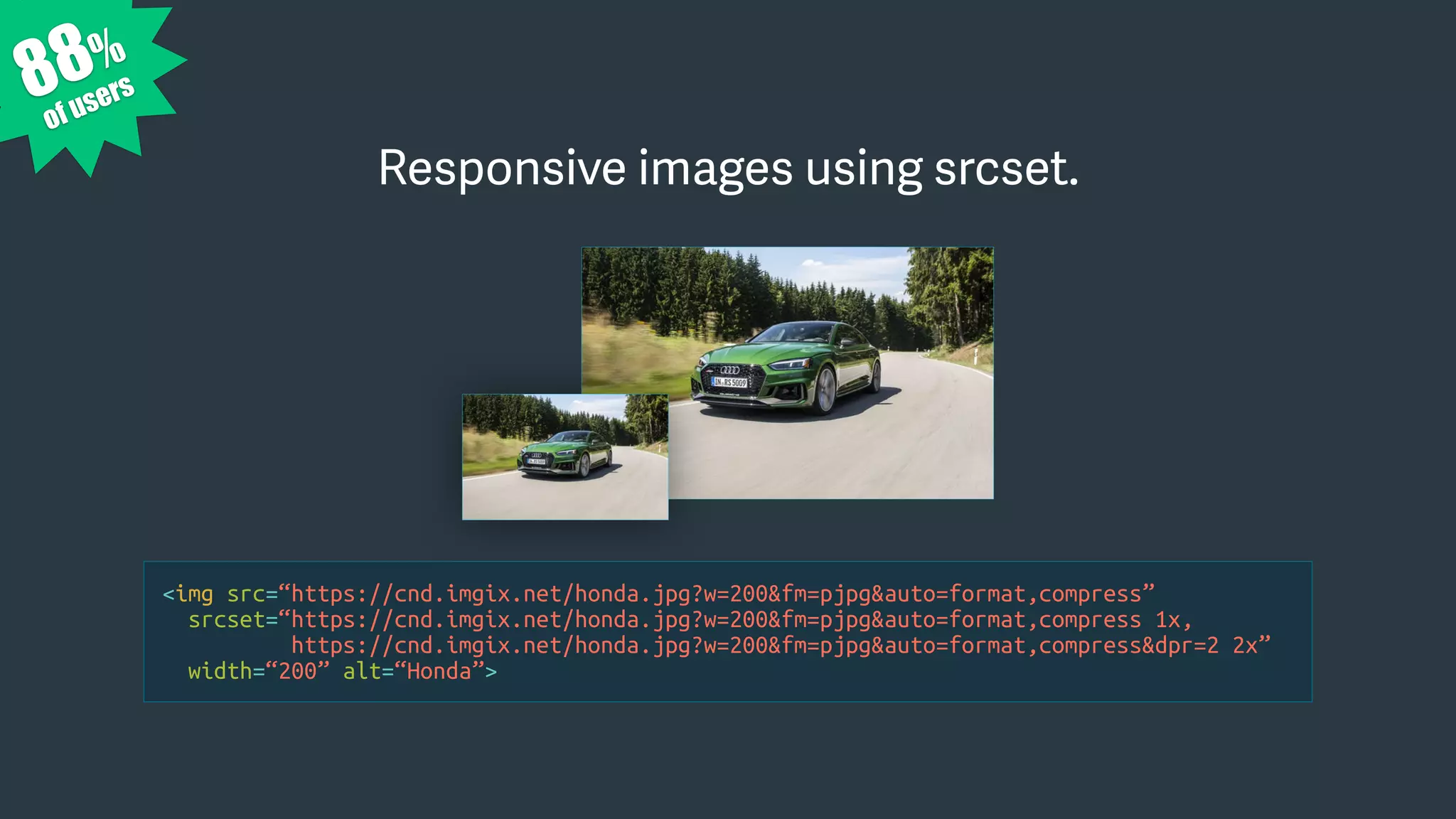 <img src=“https://cnd.imgix.net/honda.jpg?w=200&fm=pjpg&auto=format,compress”
srcset=“https://cnd.imgix.net/honda.jpg?w=200&fm=pjpg&auto=format,compress 1x,
https://cnd.imgix.net/honda.jpg?w=200&fm=pjpg&auto=format,compress&dpr=2 2x”
width=“200” alt=“Honda”>
Responsive images using srcset.
88%
of users
 