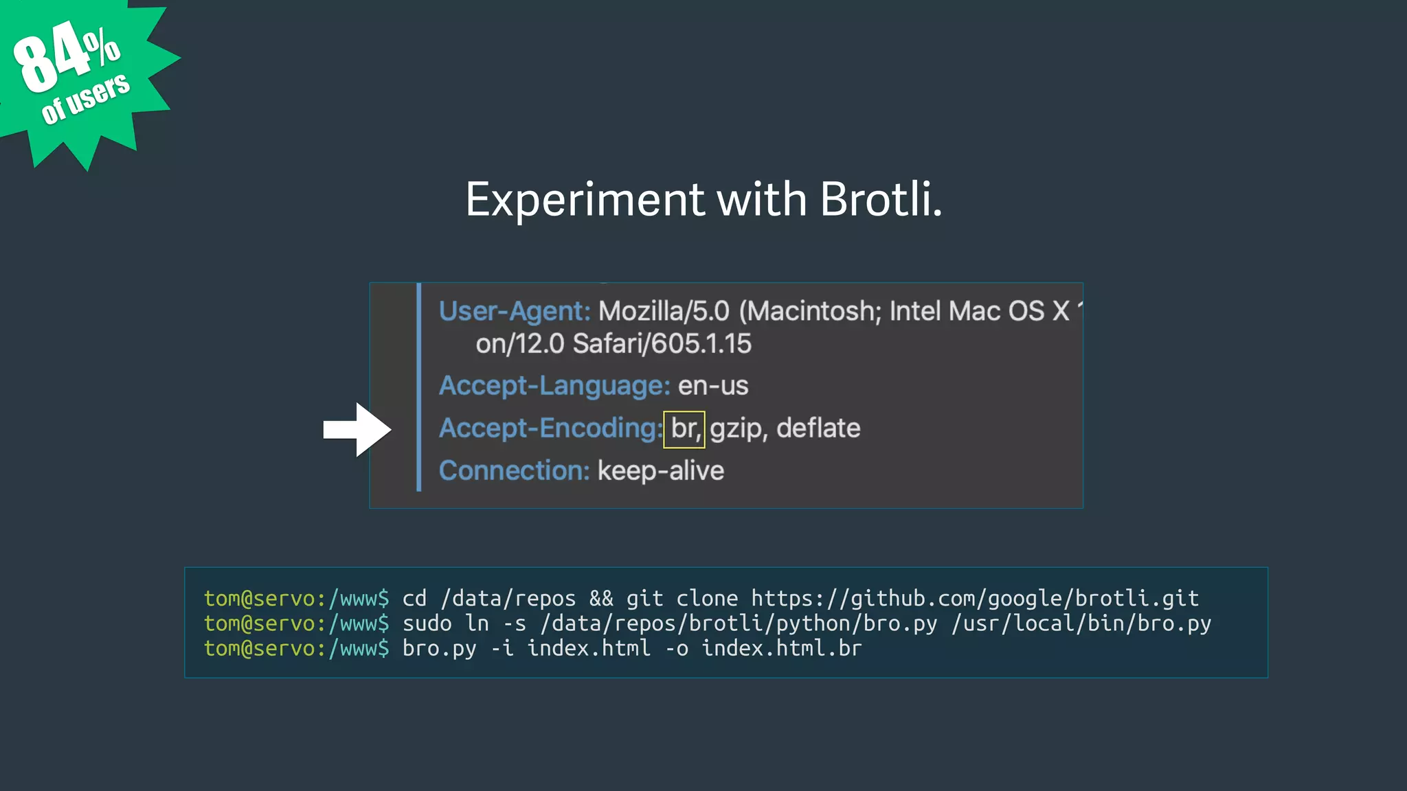Experiment with Brotli.
84%
of users
tom@servo:/www$ cd /data/repos && git clone https://github.com/google/brotli.git
tom@servo:/www$ sudo ln -s /data/repos/brotli/python/bro.py /usr/local/bin/bro.py
tom@servo:/www$ bro.py -i index.html -o index.html.br
 