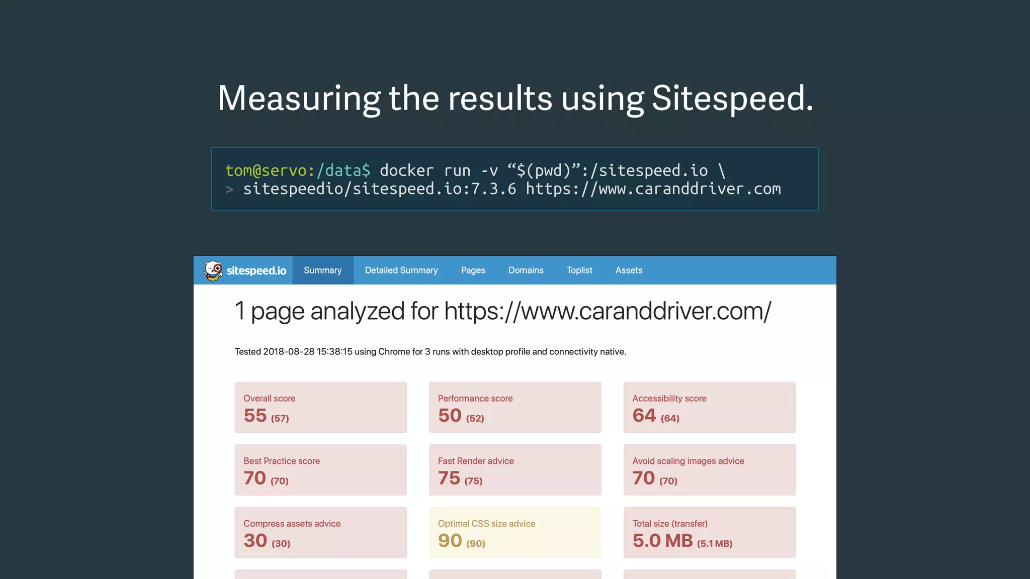 Measuring the results using Sitespeed.
tom@servo:/data$ docker run -v “$(pwd)”:/sitespeed.io 
> sitespeedio/sitespeed.io:7.3.6 https://www.caranddriver.com
 