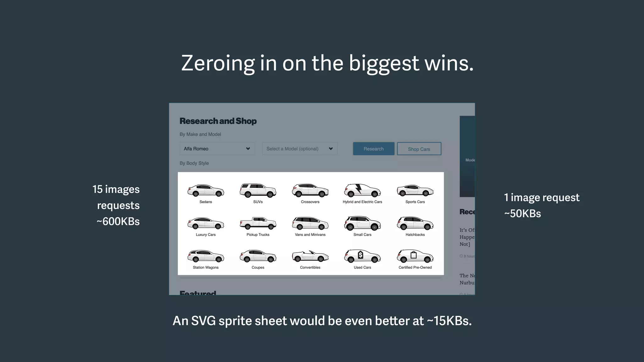 An SVG sprite sheet would be even better at ~15KBs.
Zeroing in on the biggest wins.
15 images
requests
~600KBs
1 image request
~50KBs
 