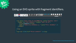 Using an SVG sprite with fragment identiﬁers.
91%
of users
1. https://css-tricks.com/svg-symbol-good-choice-icons/
<svg xmlns="http://www.w3.org/2000/svg" style="display: none">
<symbol id="icon-comments" viewBox="380 0 20 20">
<title>Comments</title>
<path d=“M394.57,4.19H385a1.2,…” style=“fill: #1383b3;” />
</symbol>
…
</svg>
…
<svg><use xlink:href=“#icon-comments” /></svg>
 