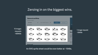 An SVG sprite sheet would be even better at ~15KBs.
Zeroing in on the biggest wins.
15 images
requests
~600KBs
1 image request
~50KBs
 