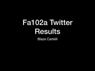 Fa102a Twitter
Results
Blaze Cartelli
 