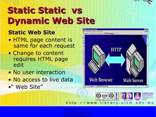 Static Static  vs  Dynamic Web Site Static Web Site •  HTML page content is same for each request •  Change to content requires HTML page edit •  No user interaction •  No access to live data •“  Web Site” http://faizar.onestop.net/ http://faizar.ning.com/ [email_address] 