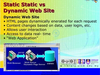 Static Static vs  Dynamic Web Site http://faizar.onestop.net/ http://faizar.ning.com/ [email_address] Dynamic Web Site •  HTML pages dynamically enerated for each request •  Content changes based on data, user login, etc. •  Allows user interaction •  Access to data real- time • “ Web Application” 