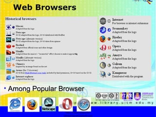 http://faizar.onestop.net/ http://faizar.ning.com/ [email_address] Among Popular Browser Web Browsers 