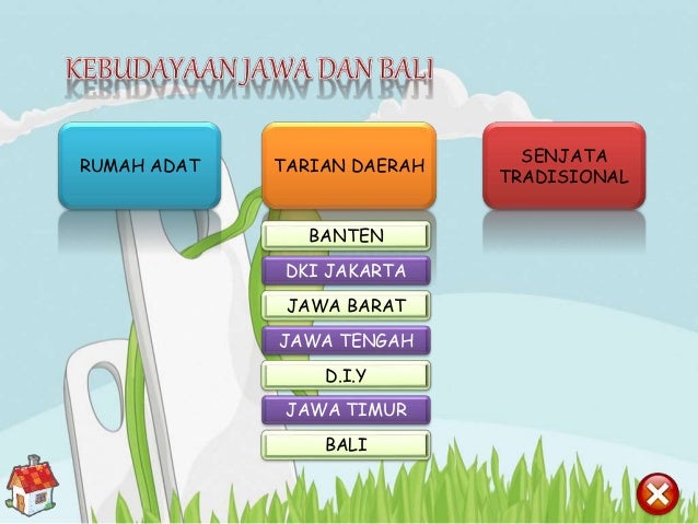 MATERI PPT KEBUDAYAAN MATERI PPT KEBUDAYAAN
