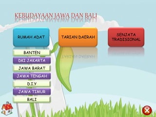 SENJATA
TRADISIONAL
RUMAH ADAT TARIAN DAERAH
BANTEN
BALI
DKI JAKARTA
JAWA TIMUR
JAWA BARAT
JAWA TENGAH
D.I.Y
 