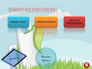 SENJATA
TRADISIONAL
RUMAH ADAT TARIAN DAERAH
Muatan
Materi