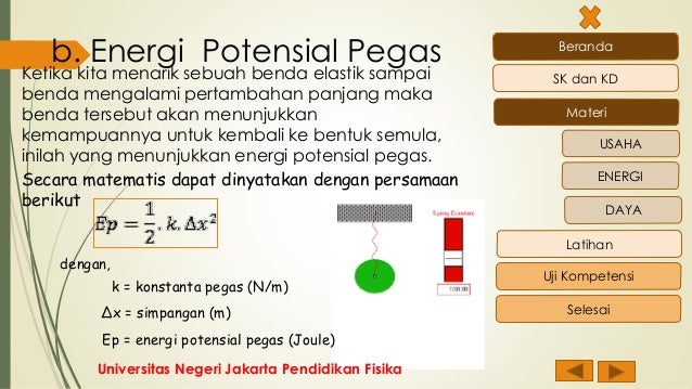 Usaha Energi Dan Daya Usaha Energi Dan Daya