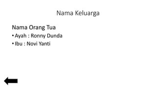 Nama Keluarga
Nama Orang Tua
• Ayah : Ronny Dunda
• Ibu : Novi Yanti
 
