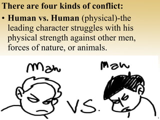 There are four kinds of conflict:
• Human vs. Human (physical)-the
leading character struggles with his
physical strength against other men,
forces of nature, or animals.
 