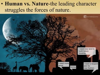 • Human vs. Nature-the leading character
struggles the forces of nature.
 