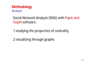 13 
Methodology 
Analysis 
Social Network Analysis (SNA) with Pajek and 
Gephi software, 
1.studying the properties of centrality 
2.visualizing through graphs. 
 
