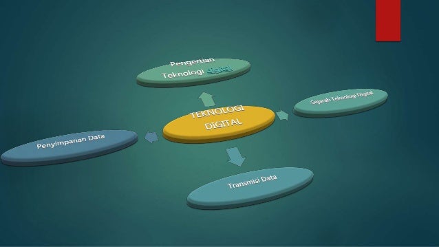 PPT Hyperlink teknologi digital