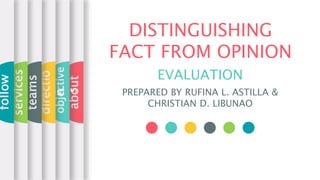 DISTINGUISHING
FACT FROM OPINION
EVALUATION
PREPARED BY RUFINA L. ASTILLA &
CHRISTIAN D. LIBUNAO
about
objective
s
directio
n
teams
services
follow
 