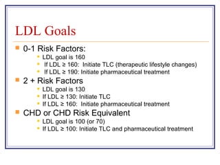 LDL Goals
   0-1 Risk Factors:
          LDL goal is 160
          If LDL ≥ 160: Initiate TLC (therapeutic lifestyle changes)
          If LDL ≥ 190: Initiate pharmaceutical treatment
   2 + Risk Factors
          LDL goal is 130
          If LDL ≥ 130: Initiate TLC
          If LDL ≥ 160: Initiate pharmaceutical treatment
   CHD or CHD Risk Equivalent
          LDL goal is 100 (or 70)
          If LDL ≥ 100: Initiate TLC and pharmaceutical treatment
 