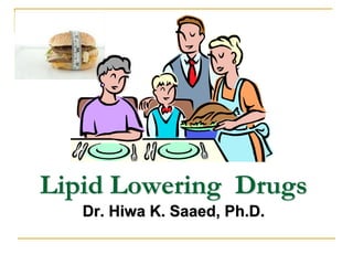 Lipid Lowering Drugs
Dr. Hiwa K. Saaed, Ph.D.
 