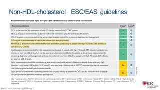 Non-HDL-cholesterol ESC/EAS guidelines
18
Mach F et al. Eur Heart J 2019 Aug 31.
 