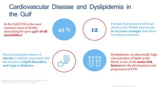 Cardiovascular Disease and Dyslipidemia in
the Gulf
The increasing prevalence of
obesity is directly associated with
the increase in lipid disorders
and type 2 diabetes
45 %
In the Gulf CVD is the most
common cause of deaths
accounting for up to 45% of all
mortalities1
1-Al Rasadi K et al, Oman Med Journal, 2015 Nov; 30(6): 403–405
2-Al Rasadi et al, Atherosclerosis 252 (2016) 182e187
Patients that present with heart
attack in the Middle East are 10
to 12 years younger than those
in western countries2
12
Dyslipidemia: an abnormally high
concentration of lipids in the
blood, is one of the main risk
factors for the development and
progression of CVD
CVD: cardiovascular Disease
 