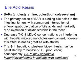 Hyperlipidemia.pptx