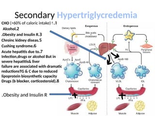 Secondary Hypertriglycredemia
1
.
↑
CHO (>60% of caloric intake)
2
.
Alcohol
3
.
Obesity and Insulin R
.
5
.
Chroinc kidney diseas
6
.
Cushing syndrome
7
.
Acute hepatitis due to
Infection,drugs or alcohol But in
severe hepatitis& liver
failure are associated with dramatic
reductionsTG & C due to reduced
lipoprotein biosynthetic capacity
8
.
Drugs (b blocker, corticosteroid)
Obesity and Insulin R
.
 