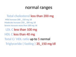 normal ranges
Total cholesterol less than 200 mg
Mild increase 200 _ 250 mg /dl
Moderate increase 250 _ 300 mg /dl
Severe increase more than 300 mg /dl
LDL C less than 100 mg
HDL C less than 40 mg
Total C/ HDL ratio up to 5 normal
Triglyceride ( fasting ) 35_150 mg/dl
 