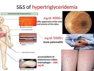 S&S of hypertriglyceridemia
>
4000
mg/dl
milky appearance of the veins
and arteries of the retina
accumulations of
chylomicrons within
macrophages > 1000
mg/dL
>
5000
mg/dl
Acute pancreatitis
 