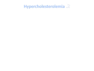 2
.
Hypercholesterolemia
 