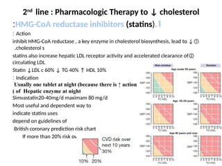 2nd
line : Pharmacologic Therapy to ↓ cholesterol
1
.
HMG-CoA reductase inhibitors (statins)
:
Action
:
①
inhibit HMG-CoA reductase , a key enzyme in cholesterol biosynthesis, lead to ↓
cholesterol s
.
②
statins also increase hepatic LDL receptor activity and accelerated clearance of
circulating LDL
Statin ↓LDL c 60% ↓ TG 40% ↑ HDL 10%
Indication
:
Usually one tablet at night (because there is ↑ action
of Hepatic enzyme at night
)
Simvastatin20-40mg/d maximam 80 mg/d
Most useful and dependent way to
indicate statins uses
depend on guidelines of
British coronary prediction risk chart
If more than 20% risk over next 10 years
 