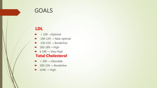 GOALS
LDL
 < 100 →Optimal
 100-129 → Near optimal
 130-159 → Borderline
 160-189→ High
 ≥ 190 → Very High
Total Cholesterol
 < 200 → Desirable
 200-239 → Borderline
 ≥240 → High
 