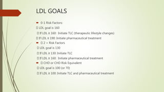 LDL GOALS
 0-1 Risk Factors:
LDL goal is 160
If LDL ≥ 160: Initiate TLC (therapeutic lifestyle changes)
If LDL ≥ 190: Initiate pharmaceutical treatment
 2 + Risk Factors
LDL goal is 130
If LDL ≥ 130: Initiate TLC
If LDL ≥ 160: Initiate pharmaceutical treatment
 CHD or CHD Risk Equivalent
LDL goal is 100 (or 70)
If LDL ≥ 100: Initiate TLC and pharmaceutical treatment
 