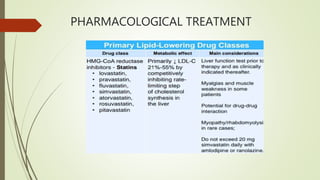 PHARMACOLOGICAL TREATMENT
 