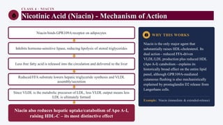 CLASS 4 · NIACIN
Nicotinic Acid (Niacin) - Mechanism of Action
Niacin binds GPR109A receptor on adipocytes
Inhibits hormone-sensitive lipase, reducing lipolysis of stored triglycerides
Less free fatty acid is released into the circulation and delivered to the liver
Reduced FFA substrate lowers hepatic triglyceride synthesis and VLDL
assembly/secretion
Since VLDL is the metabolic precursor of LDL, less VLDL output means less
LDL is ultimately formed
Niacin also reduces hepatic uptake/catabolism of Apo A-I,
raising HDL-C – its most distinctive effect
WHY THIS WORKS
Niacin is the only major agent that
substantially raises HDL-cholesterol. Its
dual action - reduced FFA-driven
VLDL/LDL production plus reduced HDL
(Apo A-I) catabolism - explains its
historically broad effect on the entire lipid
panel, although GPR109A-mediated
cutaneous flushing is also mechanistically
explained by prostaglandin D2 release from
Langerhans cells.
Example: Niacin (immediate & extended-release)
 