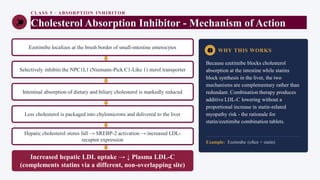 CLASS 5 · ABSORPTION INHIBITOR
Cholesterol Absorption Inhibitor - Mechanism of Action
Ezetimibe localizes at the brush border of small-intestine enterocytes
Selectively inhibits the NPC1L1 (Niemann-Pick C1-Like 1) sterol transporter
Intestinal absorption of dietary and biliary cholesterol is markedly reduced
Less cholesterol is packaged into chylomicrons and delivered to the liver
Hepatic cholesterol stores fall → SREBP-2 activation → increased LDL-
receptor expression
Increased hepatic LDL uptake → ↓ Plasma LDL-C
(complements statins via a different, non-overlapping site)
WHY THIS WORKS
Because ezetimibe blocks cholesterol
absorption at the intestine while statins
block synthesis in the liver, the two
mechanisms are complementary rather than
redundant. Combination therapy produces
additive LDL-C lowering without a
proportional increase in statin-related
myopathy risk - the rationale for
statin/ezetimibe combination tablets.
Example: Ezetimibe (often + statin)
 