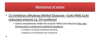 Mechanism of action
• (1) Inhibition ofHydroxy Methyl Glutarate –CoA( HMG-CoA)
reductase enzyme (↓ CH synthesis)
• statins competitively inhibit the enzyme HMG-CoA reductase (the rate-
limiting step in cholesterol synthesis) leading to
» Inhibition of hepatic cholesterol synthesis
» depletion of intracellular free cholesterol
•
 