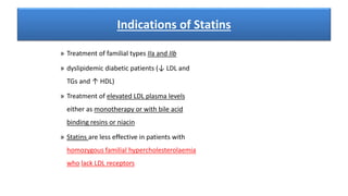 Indications of Statins
» Treatment of familial types IIa and IIb
» dyslipidemic diabetic patients (↓ LDL and
TGs and ↑ HDL)
» Treatment of elevated LDL plasma levels
either as monotherapy or with bile acid
binding resins or niacin
» Statins are less effective in patients with
homozygous familial hypercholesterolaemia
who lack LDL receptors
 