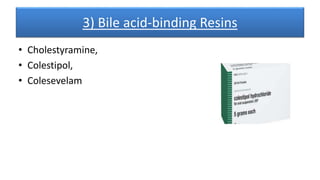 3) Bile acid-binding Resins
• Cholestyramine,
• Colestipol,
• Colesevelam
 