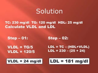 TC: 230 mg/dl TG: 120 mg/dl HDL: 25 mg/dl
Calculate VLDL and LDL
Solution
Step – 01:
VLDL = TG/5
VLDL = 120/5
Step – 02:
LDL = TC – (HDL+VLDL)
LDL = 230 – (25 + 24)
VLDL = 24 mg/dl LDL = 181 mg/dl
 
