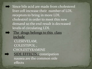 Since bile acid are made from cholesterol
liver cell increase their number of LDL
receptors to bring in more LDL
cholestrol in order to meet this new
demand so the end result is decreased
levels of circulating LDL
The drugs belongs to this class
include
CLESEVELAM,
COLESTIPOL ,
CHOLESTYRAMINE
SIDE EFFECTS : constipation
nausea are the common side
effects
 