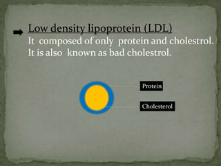 Low density lipoprotein (LDL)
It composed of only protein and cholestrol.
It is also known as bad cholestrol.
Protein
Cholesterol
 