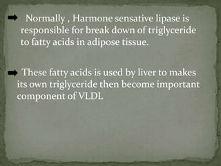 Normally , Harmone sensative lipase is
responsible for break down of triglyceride
to fatty acids in adipose tissue.
These ...