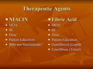 Therapeutic Agents NIACIN MOA SE Dose Patient Education Why not Niacinamide? Fibric Acid MOA SE Dose Patient Education Gemfibrozil (Lopid) Fenofibrate (Tricor) 