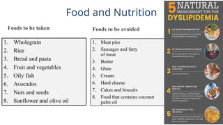 Food and Nutrition
Foods to be taken
1. Wholegrain
2. Rice
3. Bread and pasta
4. Fruit and vegetables
5. Oily fish
6. Avocados
7. Nuts and seeds
8. Sunflower and olive oil
Foods to be avoided
1. Meat pies
2. Sausages and fatty cuts
of meat
3. Butter
4. Ghee
5. Cream
6. Hard cheese
7. Cakes and biscuits
8. Food that contains coconut or
palm oil
 