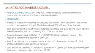 IN – VITRO ACAT INHIBITORY ACTIVITY .
 PURPOSE AND RATIONALE : IN-vitro ACAT inhibitory activity can be determined in
microsomal preparations from liver or intestine of rabbits .
 PROCEDURE :
 Hepatic or intestinal microsomes are prepared from rabbits . Prior to sacrifice , the animals
receive chow supplemented with 2% cholesterol and 10% safflower oil for 6 weeks.
 Each assay contain 0.2 mg of microsomal protein and fatty acid-poor bovine serum albumin
in KH2PO4 buffer , PH 7.4 , containing KCL , EDTA and sucrose .
 Drug dilutions are made in DMSO ( 5 ul DMSO/200ul total incubation volume ) . The
reaction is started by the addition of oleyl CoA .
 After 3 min the reaction is stopped by the addition of chloroform – methanol 2:1 [3H] ,
cholesteryl oleate is used as internal standard .
 Lipid extract are dissolved in chloroform , spotted on TCL plates (silica gel G) and developed
in hexane – petroleum ether –acetic acid 80:20:1
 