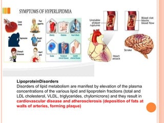 LipoproteinDisorders
Disorders of lipid metabolism are manifest by elevation of the plasma
concentrations of the various lipid and lipoprotein fractions (total and
LDL cholesterol, VLDL, triglycerides, chylomicrons) and they result in
cardiovascular disease and atherosclerosis (deposition of fats at
walls of arteries, forming plaque)
 